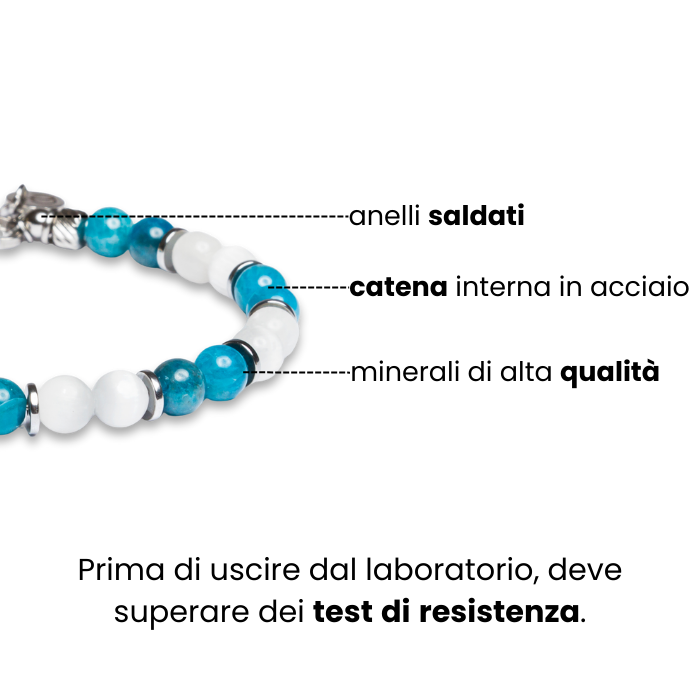 Bracciale Lazio