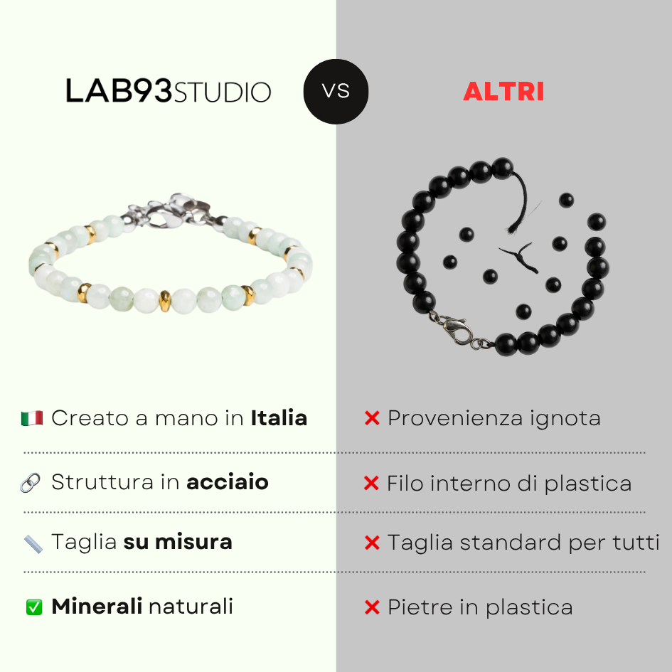 Bracciale Respiro d'Oceano in Giada