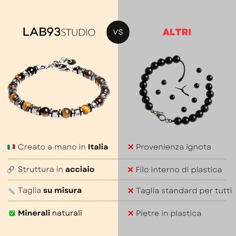 Bracciale Terra in occhio di tigre