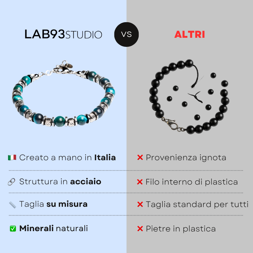 Bracciale Essenza in occhio di tigre azzurro