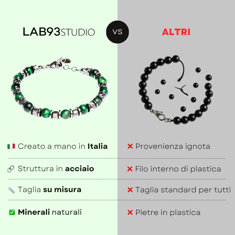 Bracciale Tempra in occhio di tigre verde