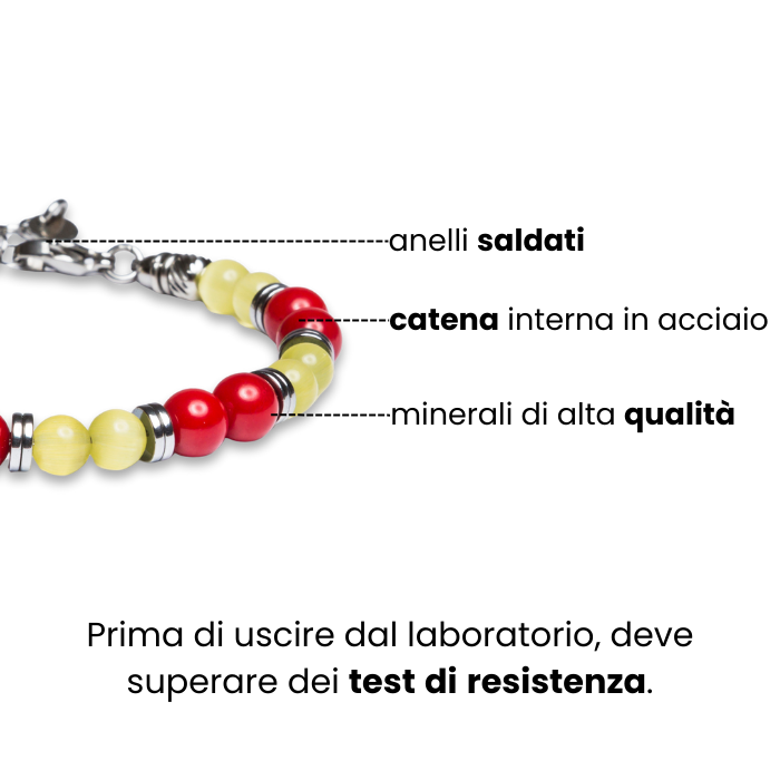 Bracciale Roma