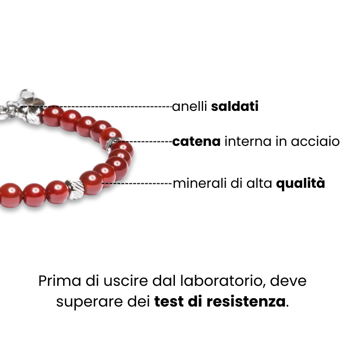 Bracciale Torino