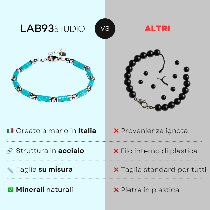 Bracciale Mira in agata azzurra