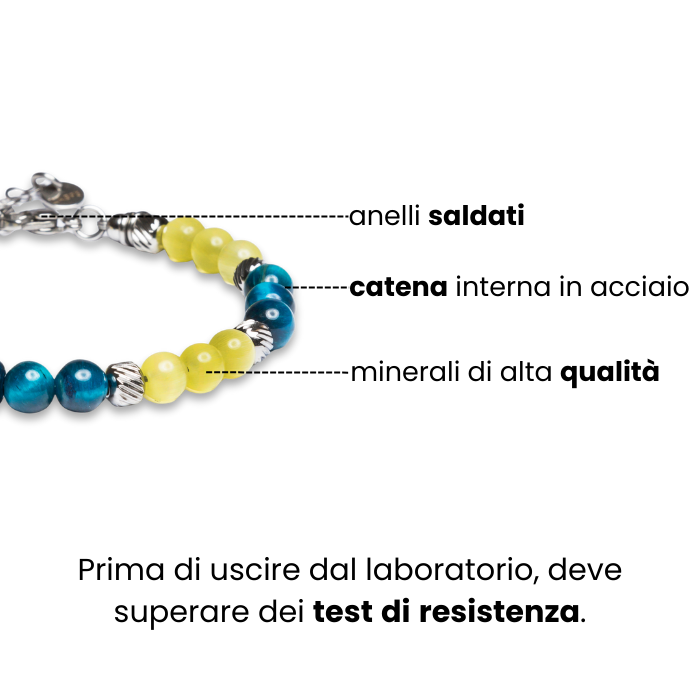 Bracciale Verona