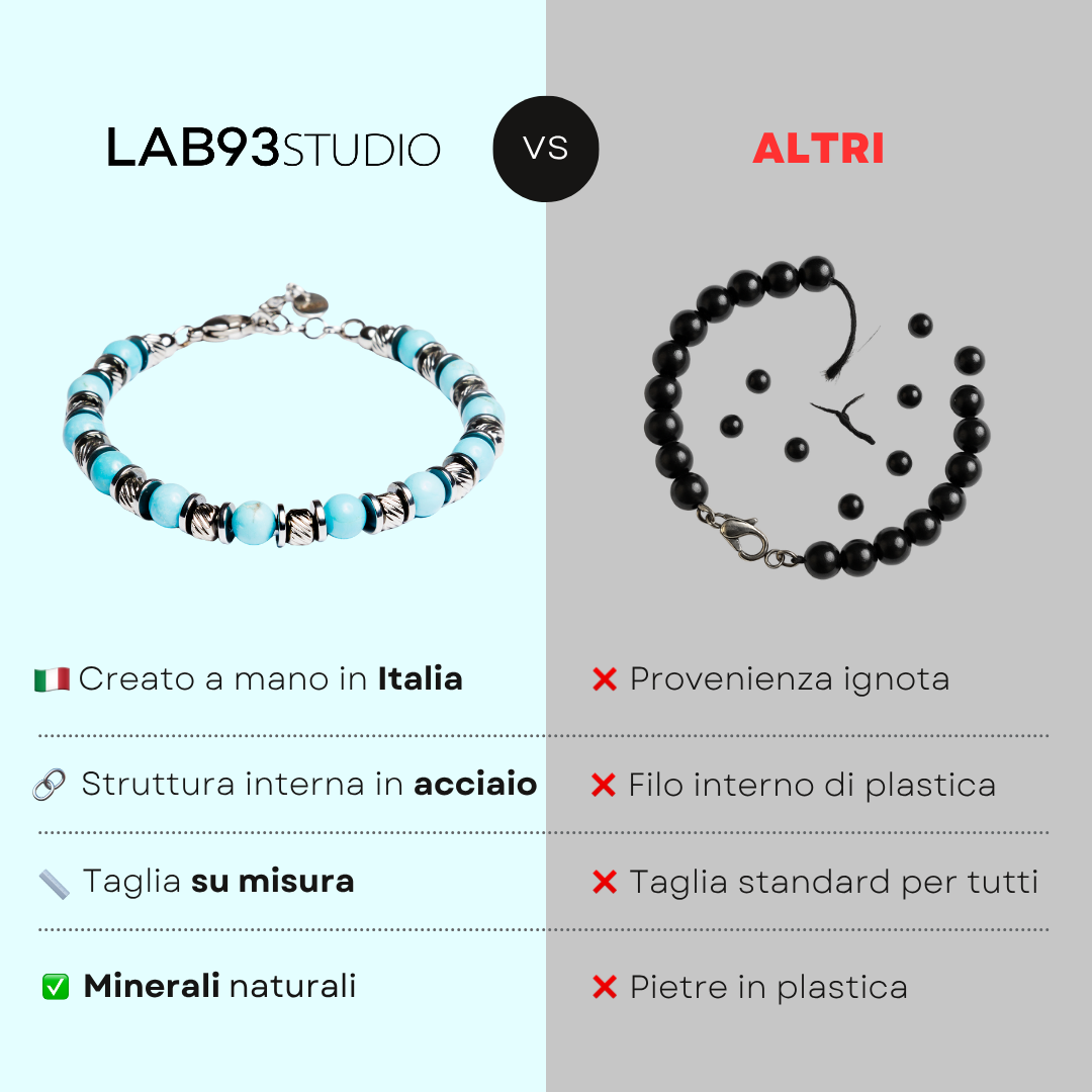 Bracciale Eterna in Howlite turchese