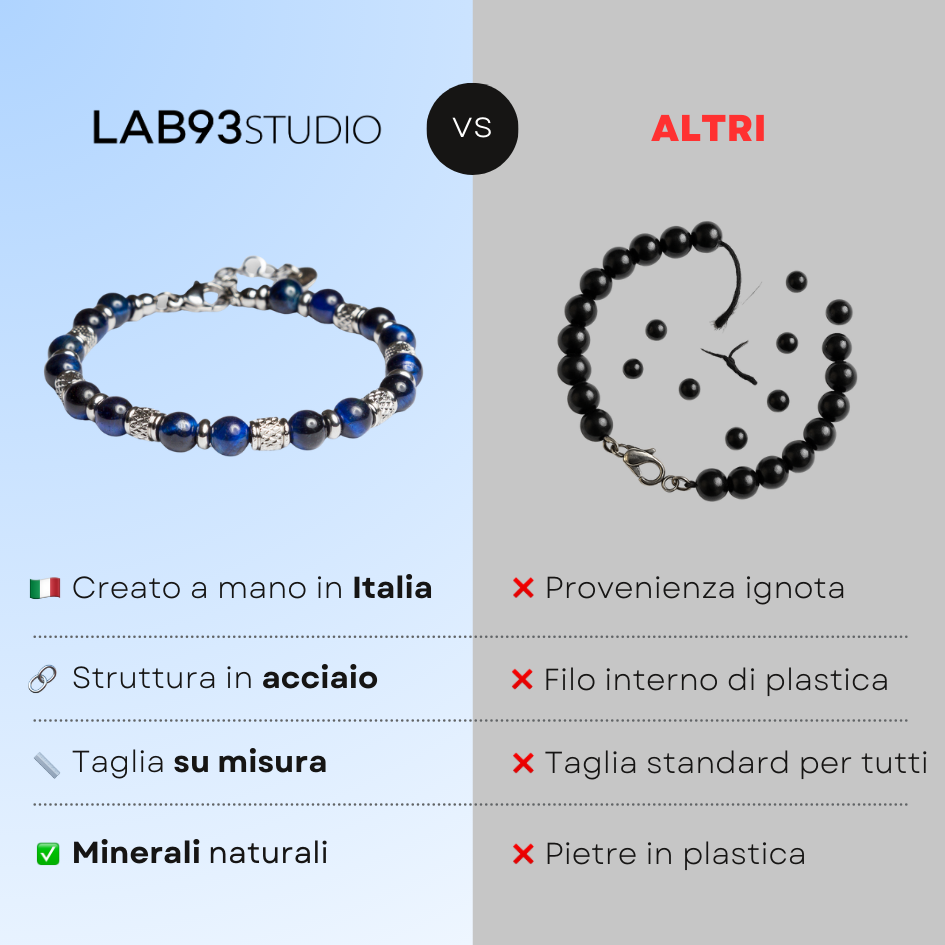 Bracciale Eleganza in occhio di tigre