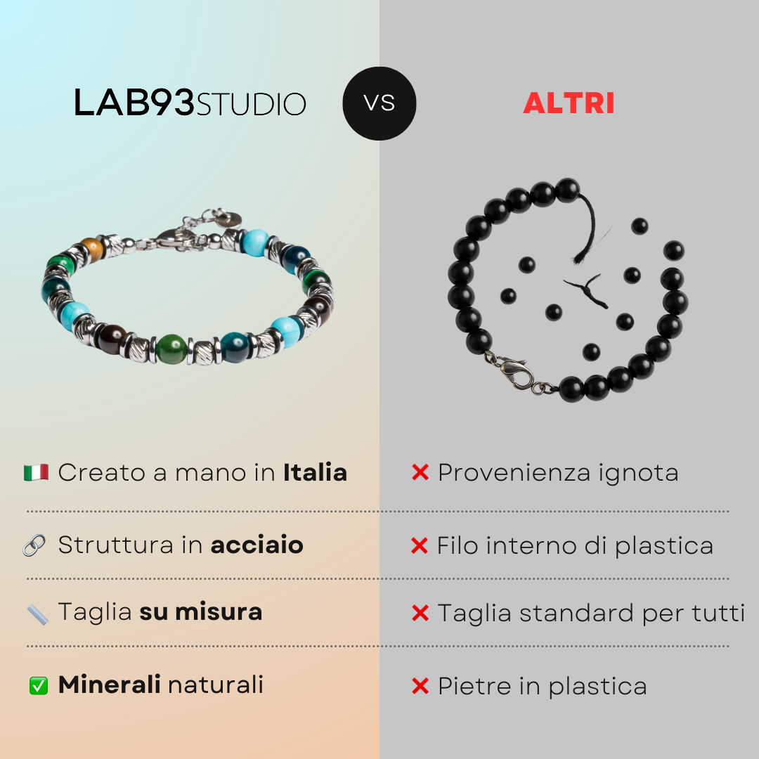 Bracciale Reinbov in occhio di tigre